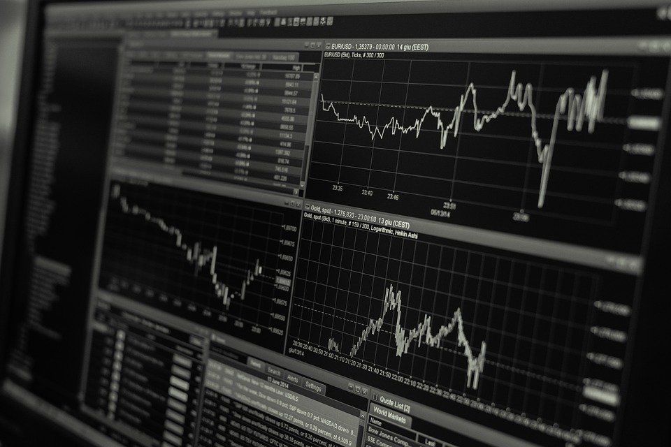 When/and why should I create a business