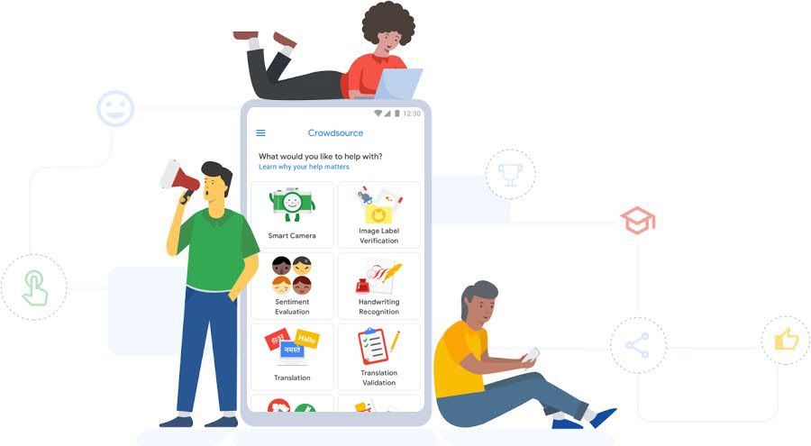 How to Get Started with Crowdsourcing