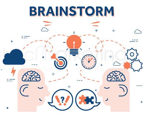 What is Brainstorming?